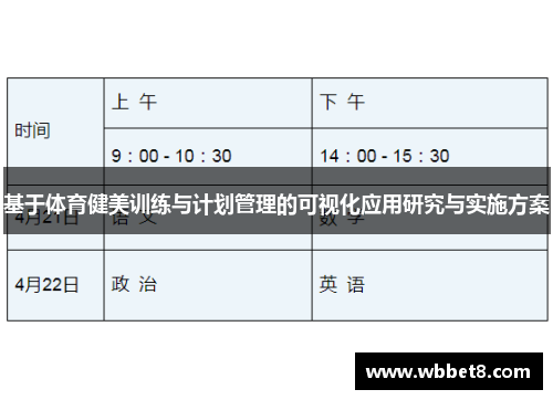 基于体育健美训练与计划管理的可视化应用研究与实施方案